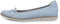 Tamaris Women's Damen Ballerina-1-22128-42 Ballet Flat, Light Blue, 6.5 UK