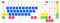 WYGCH Silicone Keyboard Cover for ASUS TUF FX505 FX505GT FX505DT FX705 FX705DY, ROG Strix GL503 GL504 GL703 GL704 GL704GM GL704GV GL704GW Gaming Laptop USA Version(Candy Blue)