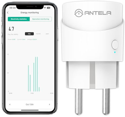 Prise Connectée Mini Mesure de Consommation Électrique, ANTELA Prise Intelligente Alexa Google Home, Smart Life APP, Minuterie, 2,4GHz WiFi, 1PC