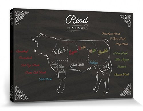 1art1 Kochkunst Poster Teilstücke Vom Rind Bilder Leinwand-Bild Auf Keilrahmen | XXL-Wandbild Poster Kunstdruck Als Leinwandbild 120x80 cm
