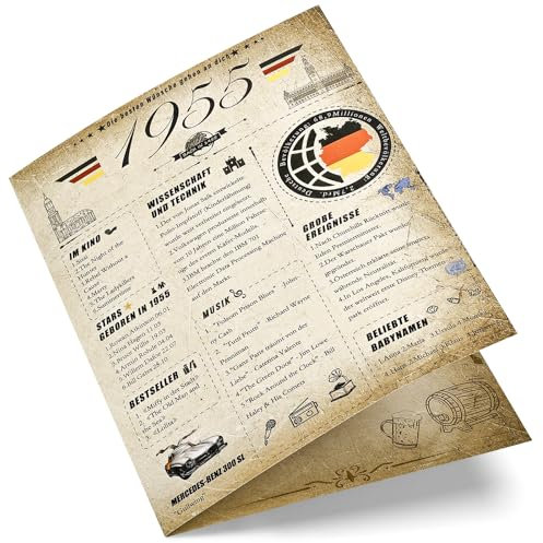 Joyoldelf 70. Vintage Geburtstagskarte, 1955 Jahrgang Zeitung Grußkarten Geschenk, 3D Pop Up Geburtstagskarte mit Umschlag für Mann und Frau