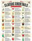 27 Stück/1 Blatt Bar Cocktail Rezept Aufkleber Küche Cocktail Aufkleber Rezept Bar Guide Drink Cocktail Cocktail Wandposter Menü Wand Wandführer Klassische Bar Klassisches Rezept