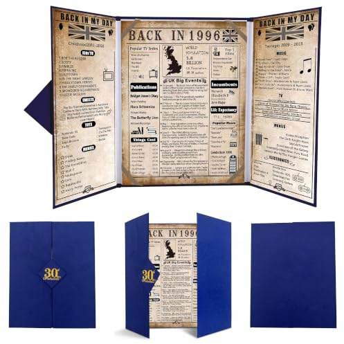 back in 1996 30th Birthday Gifts for Men, Blue Tri-Fold Card Poster | 30th Birthday Decorations card with 1996 UK facts, blue design and thick cardstock for Son, Brother or Husband