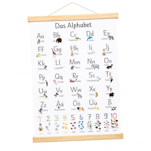 Abc Poster für kinder,ABC Lernposter Das Alphabet mit Tier-Motiven, 31x44cm für Kinderzimmer