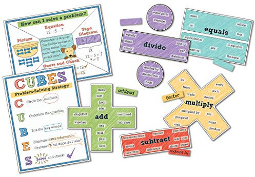 Carson 10382 Dellosa Panneau d'affichage pour résoudre des problèmes