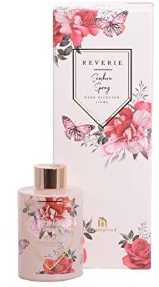 Tropical Diffusor Seashore Spray