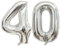 PatiCool Zahlen Luftballon 40 Silber, 100cm - 40 Zoll Luftballons Geburtstag, XXL Riesen Folienballon 40 Silber Geburtstagsdeko, Helium Ballons Zahlen 40 für Frau Mann Jahrestag Deko Geburtstags