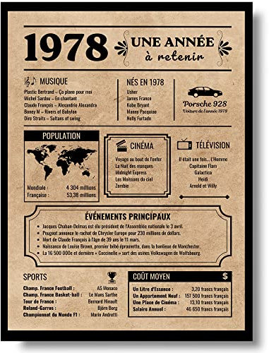 EQUIK PRODUCTS Carte de voeux d'anniversaire 1978 | Cadeau d'anniversaire | Année de naissance 1978 | Affiche d'anniversaire vintage | anniversaire homme femme (1978)