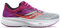 Saucony Damen Ride 16 Sneaker, Finesse Orchid, 43 EU