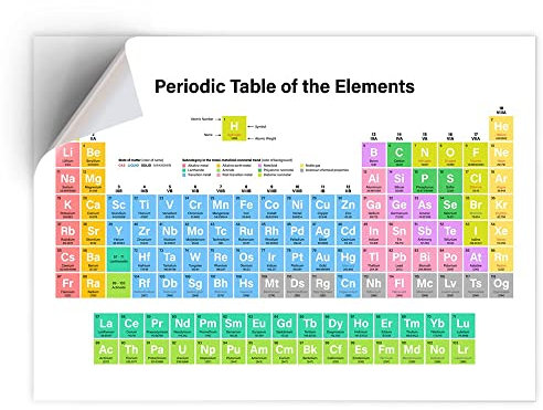 1 x Vinyl Sticker A5 - Rectangle Shape 15,8x21cm Periodic Table Elements Science Chemistry Art Print Decal Laptop Tablet Luggage Car Wall Fridge Door Sticker #53136
