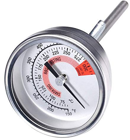 Brühthermometer, Thermometer-Temperaturanzeige