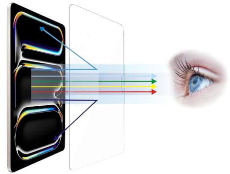 13 Anti Blue Light Tempered Glass Screen Protector[2 Pack] for 13-inch iPad Pro (M4)/iPad Air (M3/M2)[Eye Care,Relieve Eye Fatigue] Blocks Excessive Harmful Blue Light & UV 9H Anti Glare Anti-Scratch