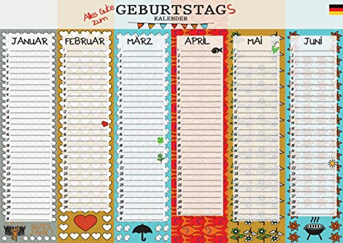 Geburtstagskalender - Ewiger Kalender für Geburtstage - 30 x 42 cm - ohne Jahr (DEUTSCH)