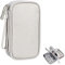 MIBICIRI Electronic Organizer Travel Cable Bag, Waterproof Double Layers All-in-One Carry Cable Organiser Bag for Cable, Cord, Charger, Power Bank, Earphone,Travel Gadget Bag for Men and Women(Grey)