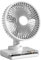 AYPOHU Desktop Shaking Clock Fan Speed Adjustable Head 90°Rotatable Personal Small Desktop Table Quiet USB Fan For Home Office Usb Clock Fan