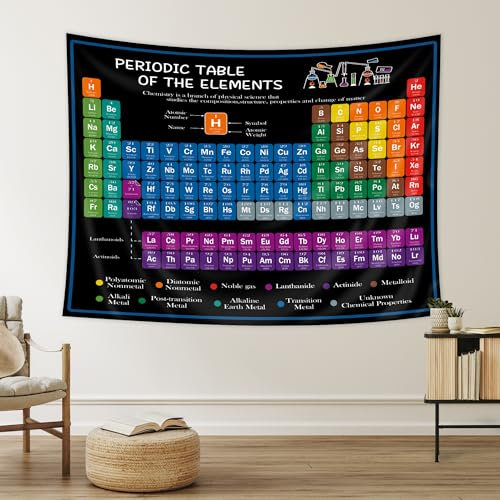 Riyidecor Periodensystem Tapisserie 59WX51L Zoll Chemie Elemente pädagogisch wissenschaftlich Lehrer Schule Student Cool Ästhetisch Praktisch Familie Niedliche Symbole Wandbehang Wohnzimmer