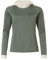 VAUDE Women's Qimsa LS Shirt II