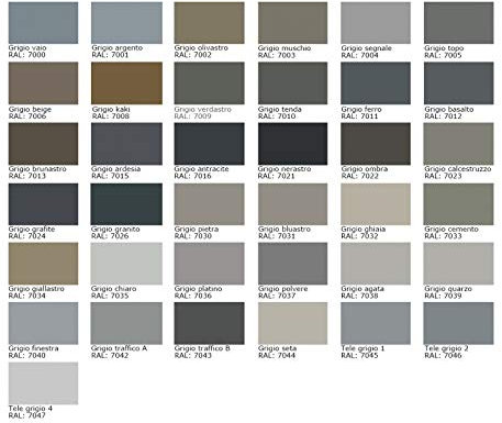 ZAMBOTTO VERNICI Vernis synthétique satiné RAL pour bois d'intérieur et extérieur (10L, RAL 7000 GRIS)