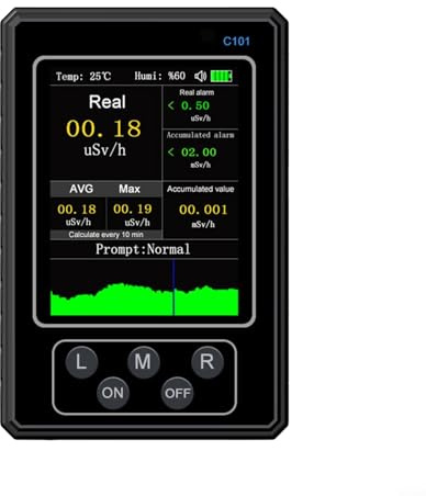 Zoegneer XR1 BA-9B Geigerzähler für Heim und Industrie, Strahlungsdetektor, Dosimeter-Monitor