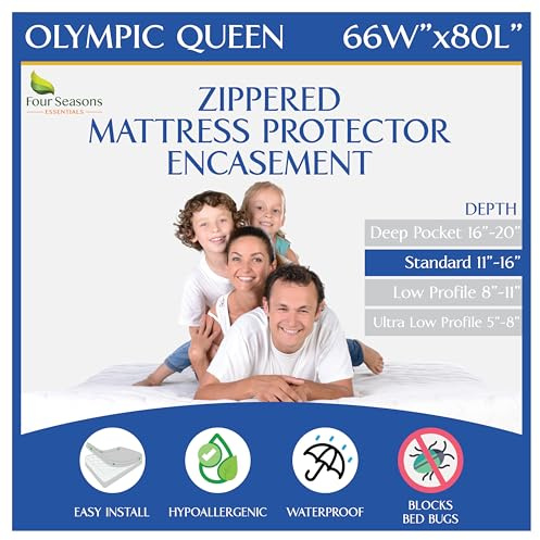 Zippered Olympic Queen Mattress Protector (66x80) - Super Queen Size Bedbug Waterproof Mattress Cover, Premium Quality Hypoallergenic Bed Encasement