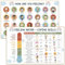 Gefühlediagramm für Kinder – Bewältigungsfähigkeiten Emotionen Diagramm Poster – Calm Down Corner Supplies – Poster für psychische Gesundheit für Kinder – Schulberater, Psychologe, Kleinkinder,