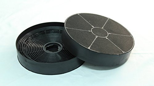 keenberk Ersatz-Kohlefilter für PKM CF110 - Filter für Dunstabzugshauben F60.2 SS, F70.2 SS, F90.2 SS, F70.2 BL - 2 Stück