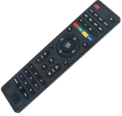VINABTY Nuovo Sostituire il telecomando infrarosso per WWIO Trinity Basic Receiver
