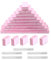 55 Pcs Nail Buffer Blocks, 100/180 Buffer Nail File, Nail File and Buffer Set, Mini Grit Sponge Buffing Sanding Block File for Natural Gel Acrylic Nails Manicure Tools Set (50 pcs 5 Roundness)