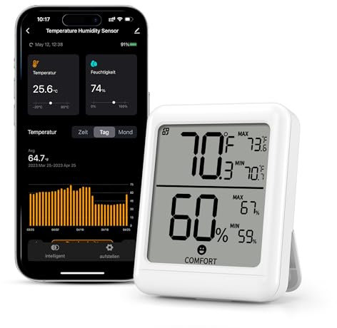 HBN Bluetooth Thermometer Hygrometer Digitaler Raumthermometer Luftfeuchtigkeitsmesser mit APP, Smiley-Indikator, Datenspeicherung, für Innen, Büro, Weinkeller, Gewächshaus
