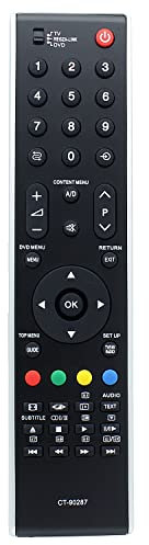 Azwok CT-90287 Télécommande rechange TV Toshiba 19AV505DG 19AV506DG 26WL65G 32AV504DG 32AV554DG 32AV555DG 32AV565DG 32CV515DG 32XV501 32XV501 32XXV501 V505D G 32XV515D 32XV515DG AU-CT-90287-TB002