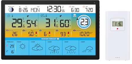 Station météo connectée TUYA avec sonde extérieure SM-056