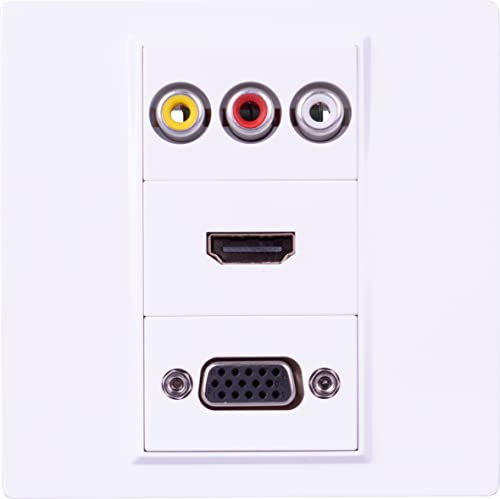 Wall Plate 1 x HDMI 2.0 Feed Through Socket and a USB 2.0 Feed Through Socket and 3 Phono sockets with Screw Terminals