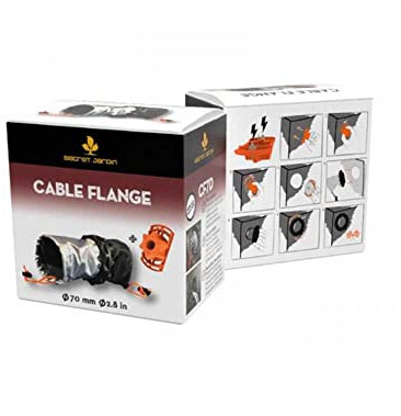 Kabeverbinder für Growschränke Secret Jardin Cable Flange Doble (70mm)