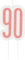 Unique 84991 Number Birthday Candle | Rosegold | 1 Pc, Rose Gold, Age 90