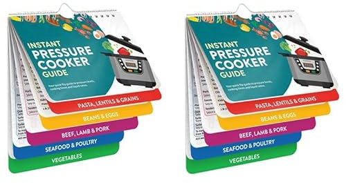 Simpls 2 x Pot Magnetic Cheat Sheet Magnetic Set – 7 x 6 – Pot Spare Parts – Instapot Pressure Cooker