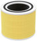 Mokchance Core 200s Pet Care Replacement Filter Fit for LEVOIT, 3-in-1 True HEPA 13 Active Cabon Pre-Filters Compatible with LEVOIT 200 S Air Purifier, Core 200S-RF Filters Replacement 1 Pack
