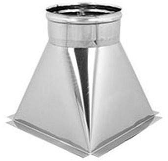 Tramogge Acciaio Inox A Base 250 Mm X Diametro 220 Mm Per Canne Fumarie Diankamin