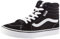 Vans Filmore Hi, Zapatillas para Unisex niños, (Suede/Canvas) black/white, 35 EU