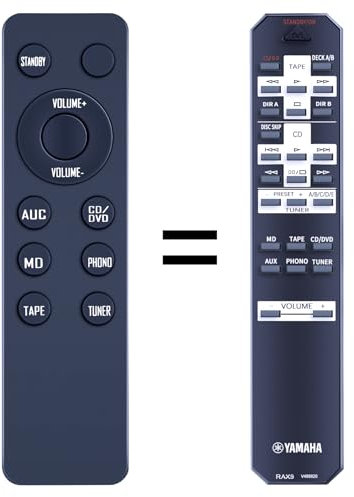 TCNOUMT RAX9 V499920 Replacement Remote Control intended for Yamaha Audio Amplifier RAX9 AX-396 AX-496 AX-596 AX596 AX496 AX396