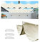 Retráctil Toldo Vela Rectangular 1.5x4M(AxL) Toldos Exterior Terraza Impermeable Ondulada Toldo Vela de Sombra con Ojales y Cuerdas 95% protección UV para Exterior Patio jardín Crema