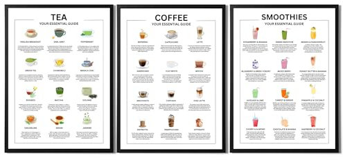 State Media Vision Tea, Coffee and Smoothie Essential Guides - Set of 3 Kitchen Wall Art - Beverage Descriptions Posters - Variety of Sizes (A3 Print Only)