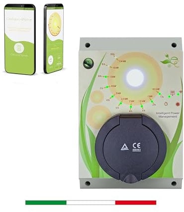 Varianten E-Home Sockel (E-Home Socket)