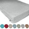 ZQXFZ Luxuriöser Leinenstoff Outdoor Bankauflage Nach Maß 60x80x5cm 50D weißer Schaumstoff，Mittlere Härte，leicht zu reinigen,Ganzjährig，Drinnen und draußen， Sitzkissen Eckbank -Beige.