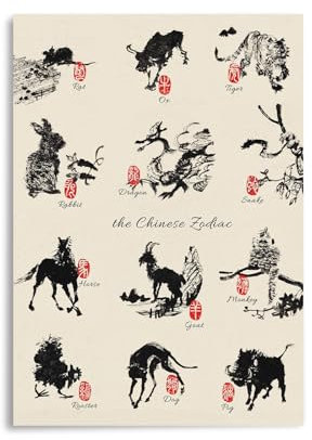 CoolChange Tableau mural avec signe du zodiaque chinois | Poster sur plaque de mousse rigide | 42 x 30 cm