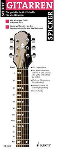 Gitarren Spicker: Die praktische Grifftabelle für alle Gitarren. Gitarre.