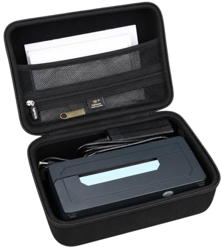 Aproca Hard Travel Storage Protective Case, for JADENS Bluetooth Thermal Shipping Label Printer and Accessories