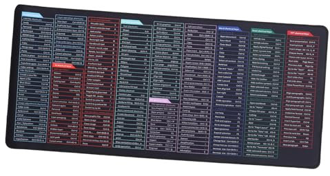 EXCEART Tastaturmatte Tastaturkürzel-mauspad Schreibunterlage Für Tastatur Und Rutschfestes Tastaturpad Schreibtisch Zeug XL-mauspad Überdimensioniert Klaviatur Natürliches Gummi Büro