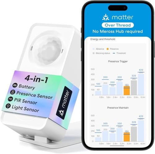 Meross Sensore di Presenza Matter over Thread Alimentato a Batteria