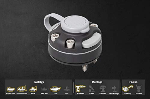 Fasten-Halterung [Runde Basis] für Holz, Alu, Plastik & Gfk, Montage: Schrauben, Farbe:schwarz