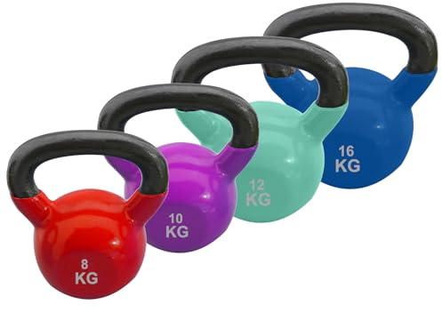 Sport-Thieme Kettlebell-Set Vinyl